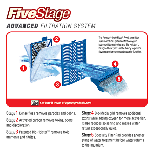 Aqueon Quietflow Power Filter, 20